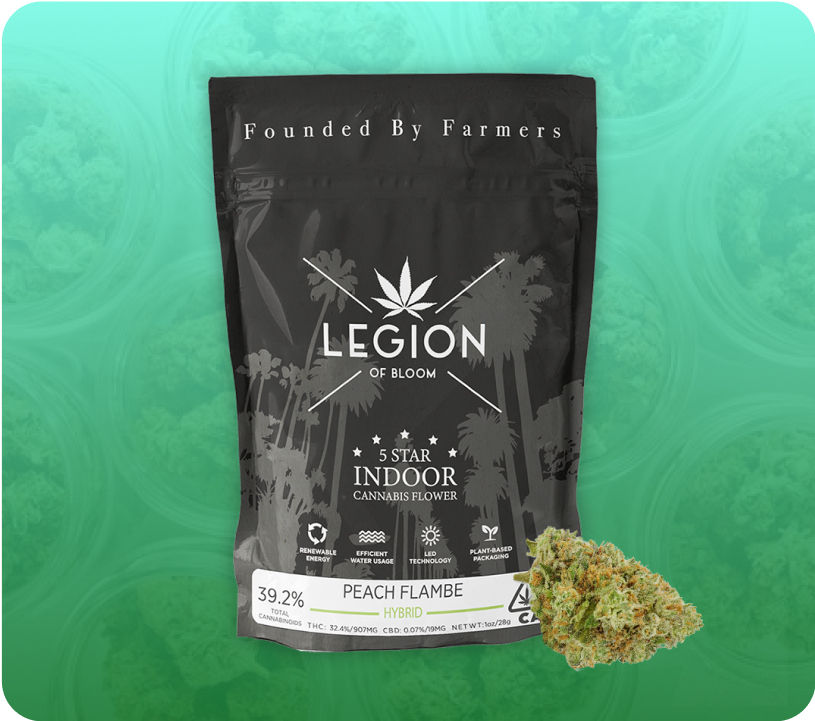 Cannabis Flower Packaging | The Bags Lane